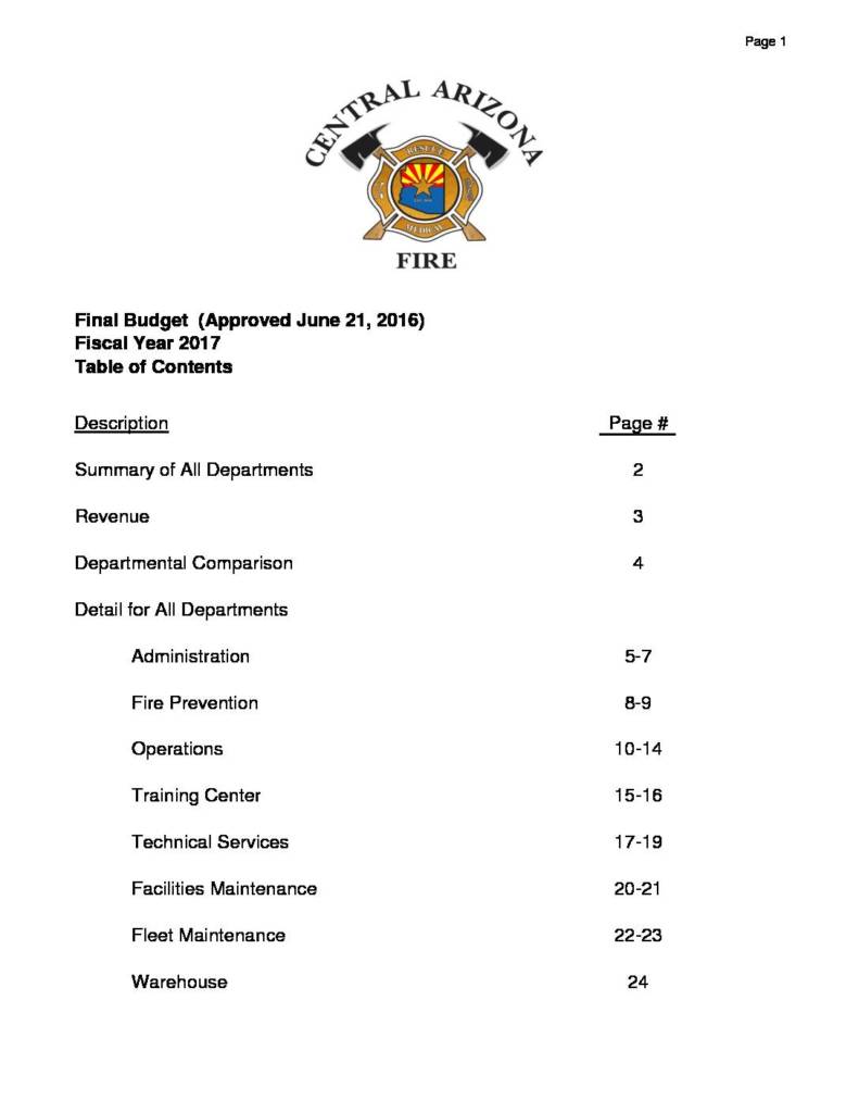 FY-2016-2017 CEA Final Budget